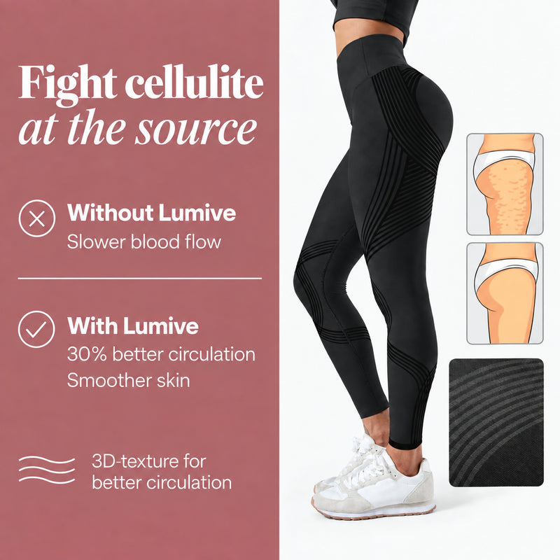 Black LUMIVE leggings and a close-up of the 3D texture