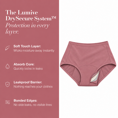 LUMIVE™ CA 4-Layer High-Waisted Leakproof Underwear